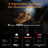 BERGWEISER LED Beanie with Light, 3 Adjustable Modes Headlamp Beanie Hat, Removable Rechargeable USB with Night Strobing for Outdoor Running, Camping, Hiking, Fishing, for Kids Lt.Blue Cable view 3