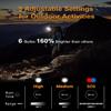 BERGWEISER LED Beanie with Light, 3 Adjustable Modes Headlamp Beanie Hat, Removable Rechargeable USB with Night Strobing for Outdoor, Blue Heather Hat for Men Women view 4