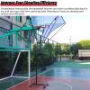 ELUKHT Floor Standing Basketball Shot Returner Machine, Basketball Rebounder Net Return System/Basketball Hoop Attachment view 4