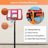ELUKHT Hook-Mount Basketball Ball Return System, Small Basketball Rebounder Training Device for Kids Youth Adults, Gym Court Home Outside Basketball Shot Trainer view 4