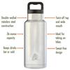 36 oz. Stainless-Steel Double-Wall, Vacuum-Sealed Insulated Water Bottle, BPA Free with Wide Mouth Lid, Silver view 2