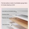 GBPLDMAQ Folding Sleeping Cot Four Sections, Camping Cot Supports 350kg, Cots for Camping Comfortable Back Folding Does not Occupy Land, Sleeping Cot(White) view 3