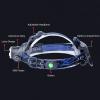 LED Headlamp, High Brightness Lamp Working Light with 3 Modes for Outdoor view 2
