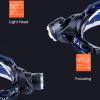 LED Headlamp, High Brightness Lamp Working Light with 3 Modes for Outdoor view 3