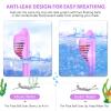 Kids Snorkel Mask Full Face, Snorkeling Gear for Kids 2-14 with Camera Mount, 180 Degree Panoramic View Snorkeling Set Anti-Fog Anti-Leak (Purple) view 4