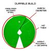 Micro Gainz Dumbbell Fractional 2.5 lb Weight Plate, Ideal for Micro Loading, (Choose Color) 4 Piece Fractional Weight Plates, Designed for Dumbbell Training, Made In USA (Green) view 2