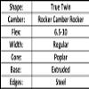 Altitude Adult Seeker 2.2 (Rocker Camber Rocker) SIDEWALL Construction Snowboard (140CM) view 2