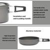 Cooking Pot, Camping Outdoor Cookware Kit, Portable Folding Pots and Aluminum Nonstick Lightweight Cooking Set, Suitable for Backpacking Outdoor Picnic,Orange view 4