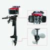 4HP 4 Stroke Outboard Heavy Duty 60CC with Air Cooling CDI Systemfor Inflatable, Kayak, Dinghy, Canoe Small Boat, wite Manual Reverse view 3