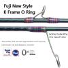 JOYNOW Panfish Rod Fishing Rod with Solid UL Tip Lure 0.6-8g Line 2-6lb Fast Ultralight Spinning Casting Rod for Trout Baitcasting Rod(Spinning,1.8m) view 3