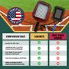 Accubat Fungo Racket for Baseball & Softball Training - Baseball Racket with Durable Frame & Replaceable Netting - Quality Design for Accurate Fly Balls & Grounders - USA Made (20 Ounce, Red) view 3