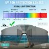 ToopMount Tactical Eyewear Anti Fog, ANSI Z87.1 Sports Glasses with 3 Interchangeable Lens UV400 Protection Airsoft Goggle view 3