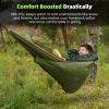 CROSSHIP Hammock Underquilt for Camping - Full Length Orange Lightweight Warm Quilt for 3-4 Seasons (41-68F) - Soft & Durable for Hiking, Backpacking, Beach, Travel - Holds Up to 500lbs view 3