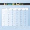 Bustards Fishing Rod Fishing Rod Ultra-Light and Ultra-Hard Long Rod Fishing Rod Hand Rod Cannon Rod Fishing Rod Portable Fishing Rod(11m) view 2