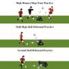 BXKCFYBSQ Football Rebound Board,Foldable Football Training Equipment,Impact Resistant Adjustable Angle,for Passing and Control Skills Training view 4