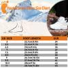 Heated Sneakers - Foot Warmer for Men & Women, Electric Heating Shoes with 4000mAh Battery, Anti-Slip Snow Trail Shoes 3 Heating Levels, Rechargeable Hiking Shoes Winter Outdoor Unisex (White, 6.5) view 4