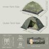 1/2 Person Backpacking Tent for 4 Season, Winter Ultralight Extreme Cold Weather Tents for Camping Easy Setup Waterproof Double Layer Tent for Family Outdoor Hiking Mountaineering (Green- 2 Person) view 2