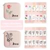 Mocessory Personalized Jewelry Box,Travel Jewelry Case,Name & Birth Flower Month,Jewelry Organizer Personalized Gifts for Women Birthday view 3