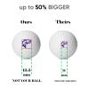 QUBI Golf Ball Stamp, Golf Ball Stamper, Self-Inking Golf Ball Stamp Marker to Identify Golf Balls, Golf Gift Golf Accessories for Men and Women Golfers (Shepherd Dog) view 2