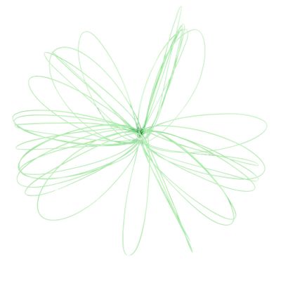 HANABASS Replaceable Nylon Badminton String for Training Rackets Durable and Resilient Thread for Novice Players Multi-use Design Green