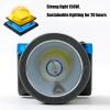 BAIYITONGDA Waterproof Explosion Proof Safety Mining Headlight Rechargeable LED Miners Head Light Flashlight Underground Head Lamp Coal Mining Lights for Hard Hat view 4