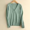 Women's Lightweight V-Neck Cardigan Sweaters Casual Long Sleeve Button Down Sweater Tops Soft Open Front Loose Coat view 2