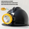 BAIYITONGDA Rechargeable Mining Headlight LED Superbright Mining Headlamp, Hard Hat Searchlight,Waterproof Headlight Explosion Proof Cap Miner Lamp view 4