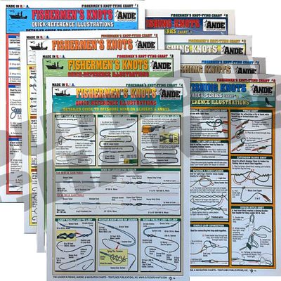 Fishing Knot Tying Chart Set #1-8 - Waterproof Quick Reference Guide to Essential Fishing Knots - (Freshwater, Saltwater, and Fly Knots) - Double-Sided & Easy to Read - Great Gift for Beginners