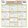 Fishing Knot Tying Chart Set #1-8 - Waterproof Quick Reference Guide to Essential Fishing Knots - (Freshwater, Saltwater, and Fly Knots) - Double-Sided & Easy to Read - Great Gift for Beginners view 3