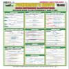 Fishing Knot Tying Chart Set #1-8 - Waterproof Quick Reference Guide to Essential Fishing Knots - (Freshwater, Saltwater, and Fly Knots) - Double-Sided & Easy to Read - Great Gift for Beginners view 4