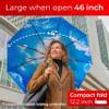 TUMELLA Inverted Windproof Umbrella, Large, Strong & Light, Portable and Automatic Reverse Folding Rain Umbrella, Durable Premium Grip, Fits Car & Backpack view 2
