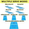 YQDDM High-Speed Tennis Ball Launcher, Professional and Beginner-Friendly Tennis Trainer Machine with Smart App Control, for Effective Tennis/Padel Training Sessions view 4
