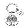 GGOJAGST Mom Valentines Gifts from Daughter Son Gifts for Women Who Have Everything Mommy Keychain Grandma from Teens Kids Mom Stocking Stuffers