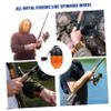 BIUDECO Fishing Reel Shaft Comfortable - Handle and Fine Workmanship for Casting and Fishing Gear for Enthusiasts view 3