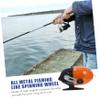 BIUDECO Fishing Reel Shaft Comfortable - Handle and Fine Workmanship for Casting and Fishing Gear for Enthusiasts view 4
