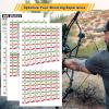 Aolamegs Archery Sight Tape, Weatherproof Bow Sight Tapes and Calibration Tapes, Sight in Any Distance to 100 Yards view 3