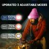 VIBELITE Bluetooth Beanie Hat with Light, USB Rechargeable LED Headlamp with Wireless Headphones, Valentines Day Gifts for Him, Men, Teen Boys, Husband, Women, Boyfriend, Pink view 3