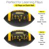Xcello Sports Huddle Hero Mini Football 2-Pack w/Pump (Black/Yellow and Brown/White) view 3