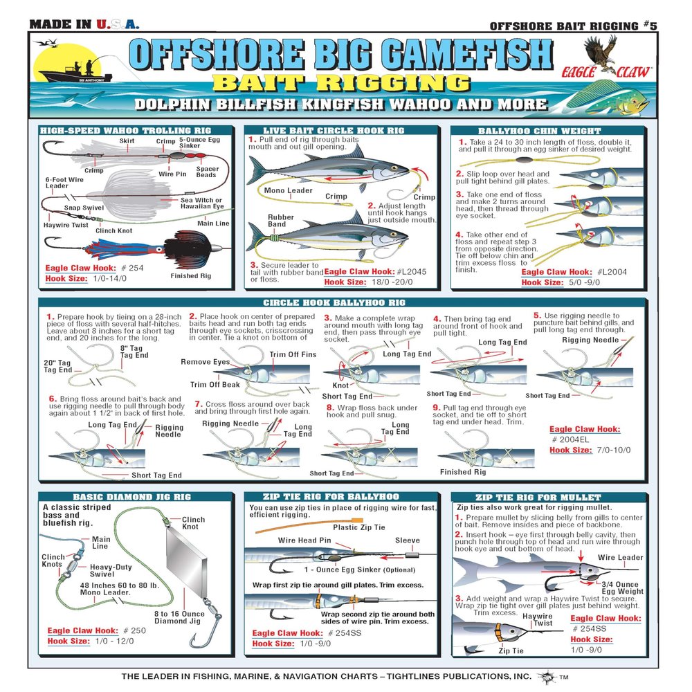 Fishermen's Offshore Big Gamefish Bait Rigging #5 (Dolphin, Billfish, Kingfish, Wahoo, & More) - Waterproof Quick Reference Guide | Portable & Built to Last | Double-Sided & Easy to Read