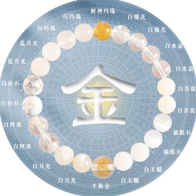 Piegricdiat  friendship bracelets  charm bracelet - charm bracelet 10mm