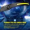 NNGXFC Light Head Torch, Light Led Headband, Rechargeable USB C Lightweight Headlamp, Lightweight Waterproof Head for Camping Running Fishing (1PC) view 2
