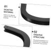 KICHOUSE Sturdy Skateboard Rails -Collision Accessory for Replacement Skateboard Supplies Easy Installation and Comfortable Fit view 2
