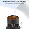 SOUUXIU Pour Over Coffee Maker Set 450ml+250ml with 1 Filters Portable Aluminum Travel Coffee Mugs Lightweight for Camping Picnic Hiking Backpacking Fishing Mountaineering view 2