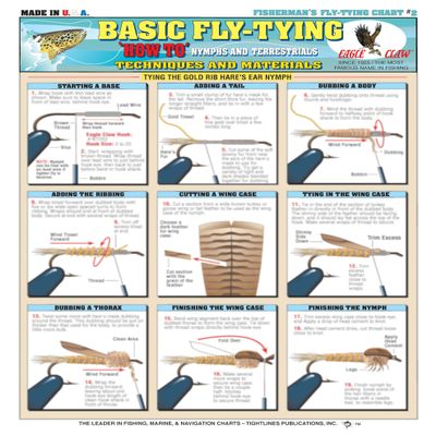 Basic Fly Tying Guide #2 (Nymphs and Terrestrials) - Waterproof Reference to 18 Easy to Follow Fly Tying Diagrams | Portable & Built to Last | Double-Sided & Easy to Read