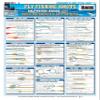Fly Fishing Knot Tying Chart #7 (Saltwater Series #2) - Waterproof Quick Reference Guide to 15 Essential Fly Knots - Double-Sided & Easy to Read - Great Gift for Beginners | Fishermen's Knots view 1