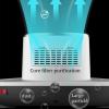 CUIYMXSC Full Body Dryer Full Body Dryer for Shower, Negative Ions Lock Water, Cold/hot Air Adjustment, Foot Touch Control, for Bathroom view 2