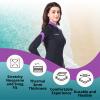 INTBOSS Womens Wetsuit Top 3mm,Neoprene Wetsuit Jacket Women Long Sleeve Wetsuit Top Women Front Zip Warm Wet Suit Jackets for Women Thermal Womens Wetsuit Shirt Swimming Kayaking Diving view 4