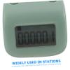 CORHAD Manual Digital Clicker Handheld Tally Counter Rechargeable Finger Counter Ring Night Light Memory Function for Statistics view 4