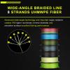 SeaKnight MANSTER W8 II 8 Strand Braided Fishing Line -Super Strong, Abrasion Resistant, No Stretch Braided Line-15LB to 100LB Test for Saltwater and Freshwater Fishing Line Braid view 4