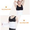 PLAFOPE 2rolls Maternity Belly Band Postpartum Belly Wrap Pregnancy Postpartum Belt Breathable Gauze Abdominal Binder Professional Abdominal Belt Women view 4